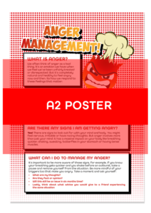 Anger Management Poster - Stacey Miller Consultancy | Substance Misuse ...