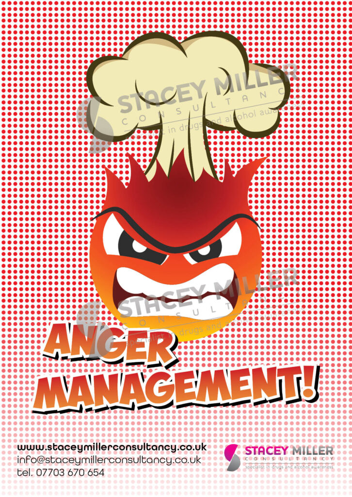 Anger Management Postcard   Stacey Miller Consultancy | Substance